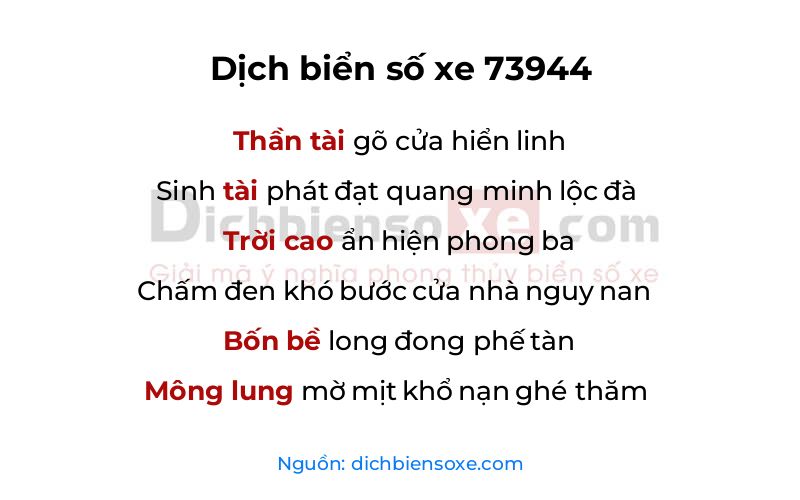 Dịch thơ biển số 73944