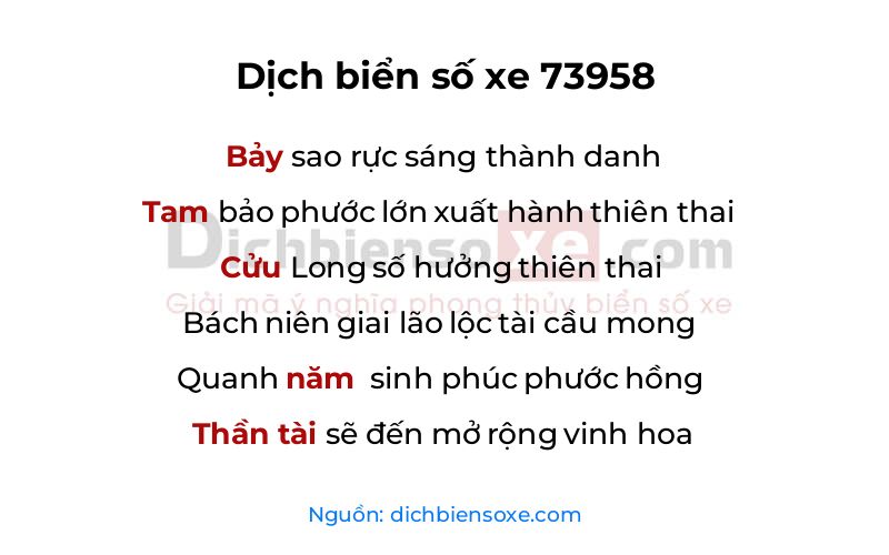 Dịch thơ biển số 73958