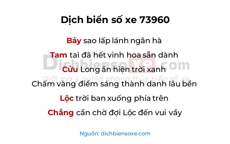 Dịch thơ biển số 73960