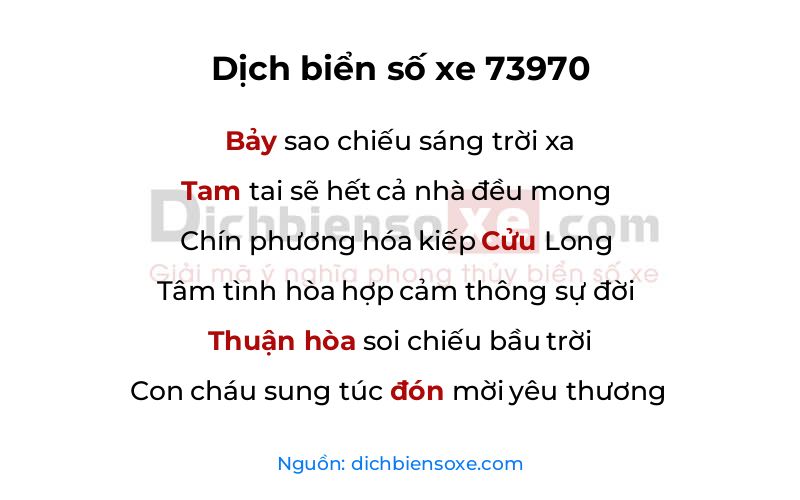 Dịch thơ biển số 73970