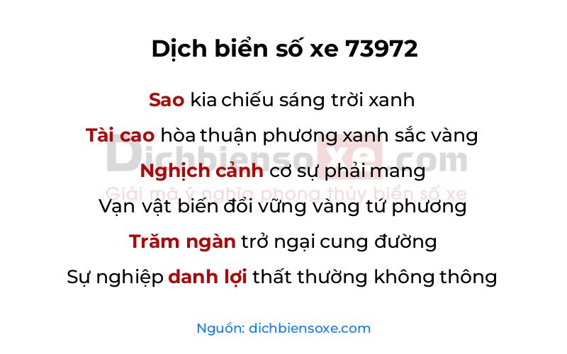 Dịch thơ biển số 73972