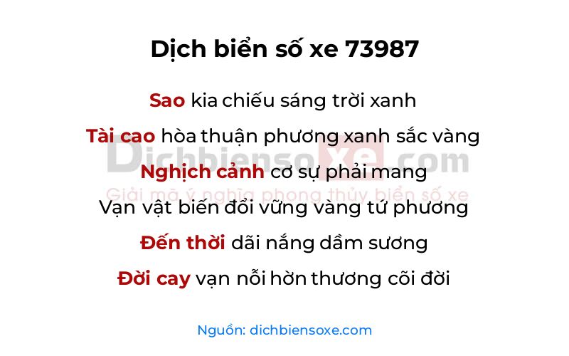 Dịch thơ biển số 73987