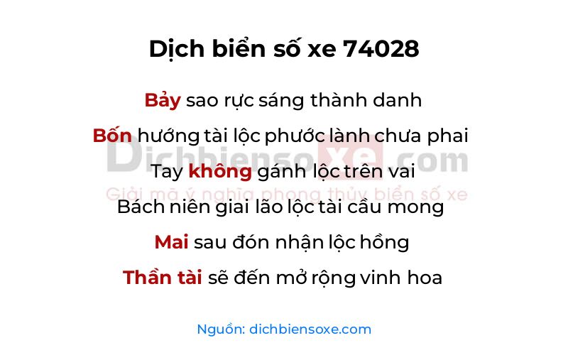 Dịch thơ biển số 74028
