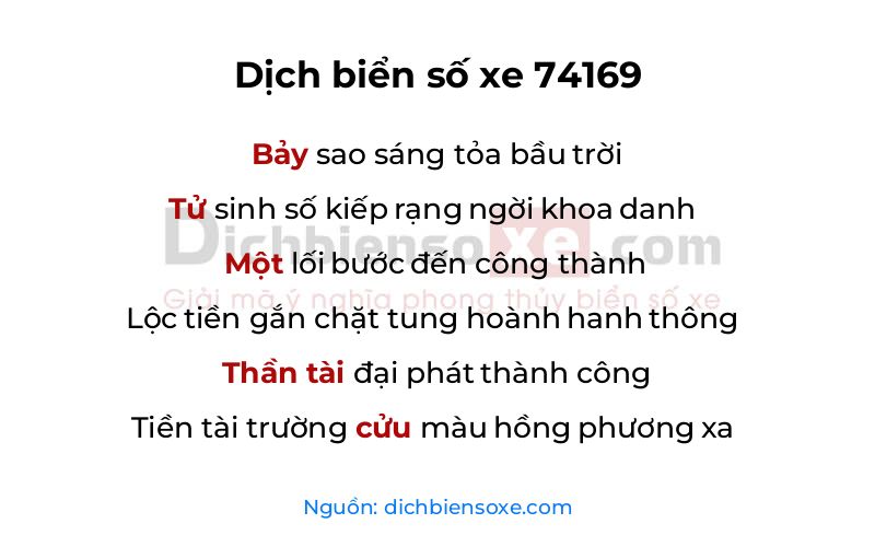 Dịch thơ biển số 74169