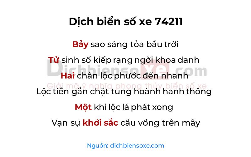 Dịch thơ biển số 74211