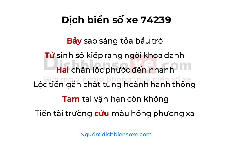 Dịch thơ biển số 74239