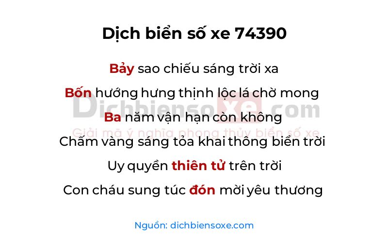 Dịch thơ biển số 74390