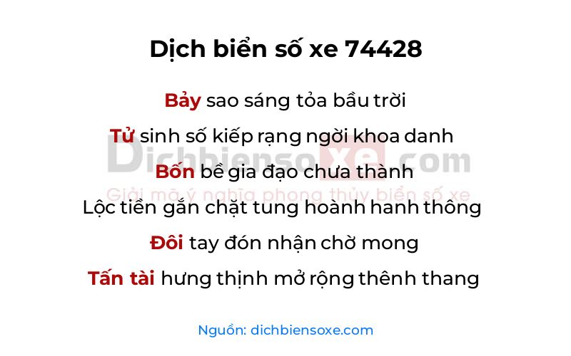 Dịch thơ biển số 74428
