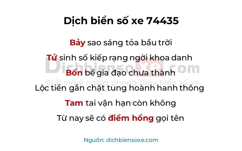 Dịch thơ biển số 74435