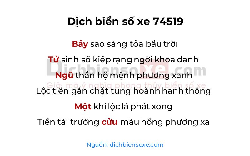 Dịch thơ biển số 74519
