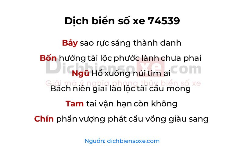 Dịch thơ biển số 74539
