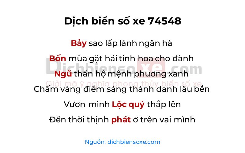 Dịch thơ biển số 74548