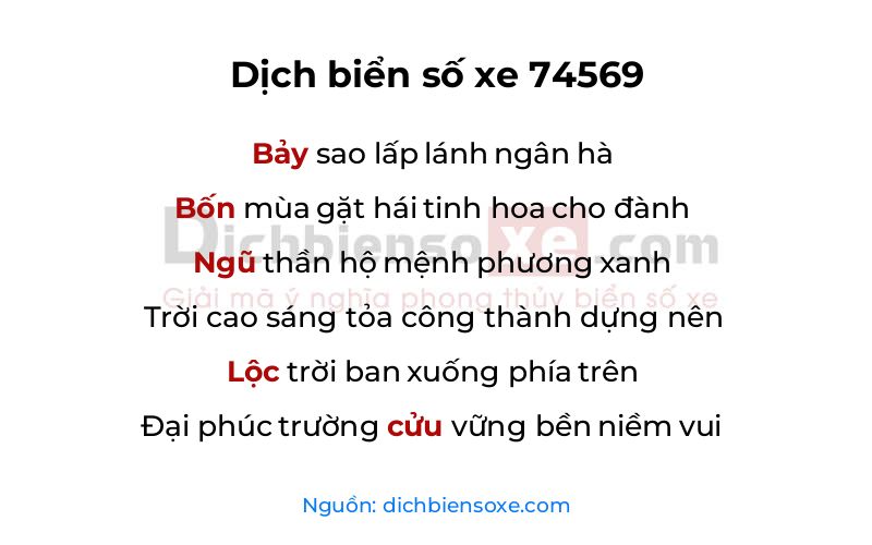 Dịch thơ biển số 74569