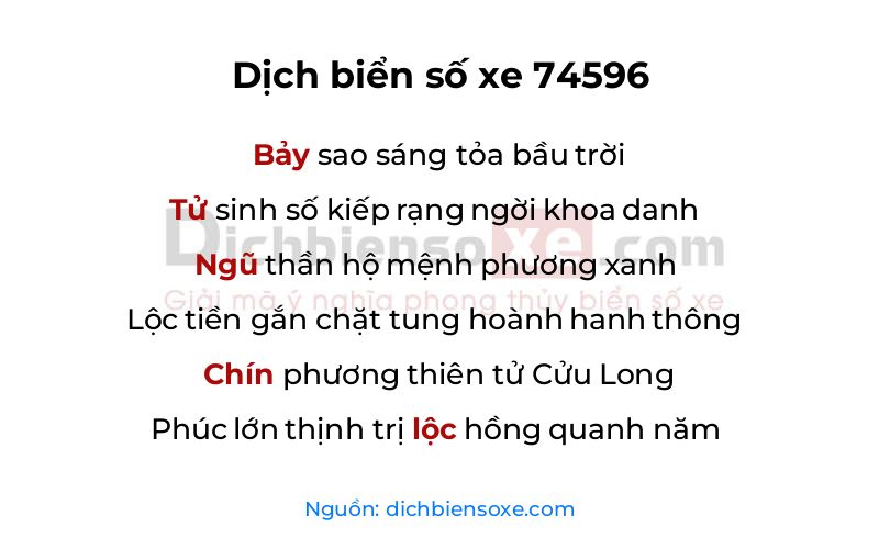 Dịch thơ biển số 74596