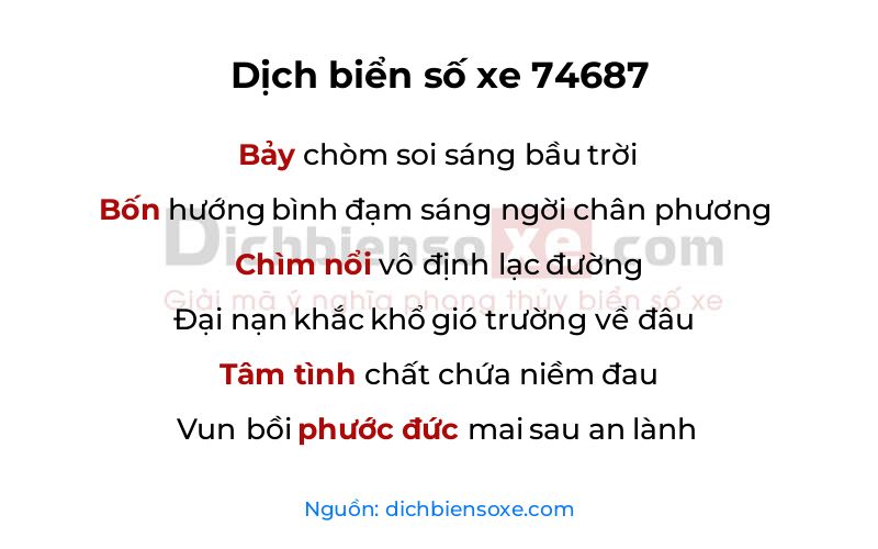 Dịch thơ biển số 74687