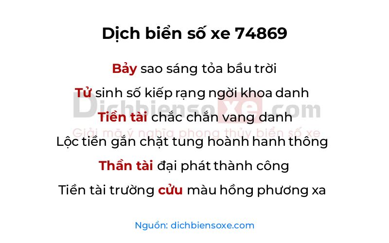 Dịch thơ biển số 74869