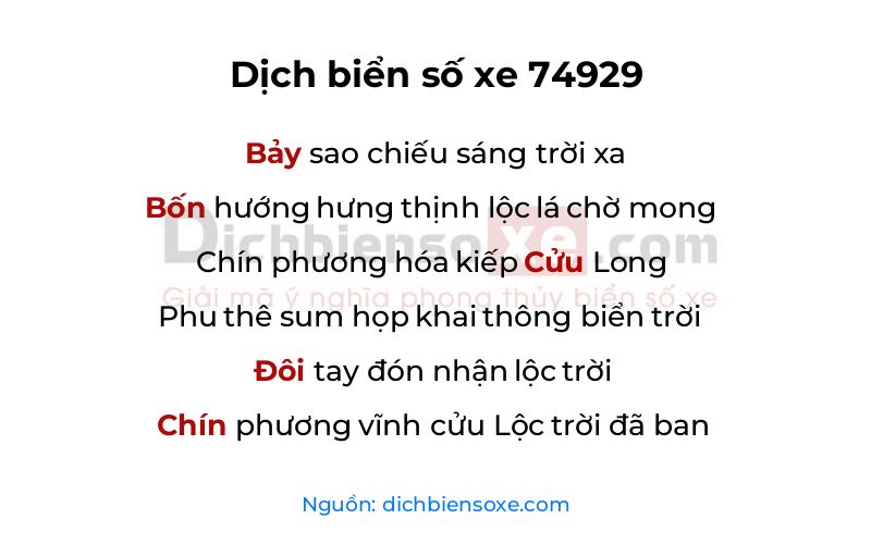 Dịch thơ biển số 74929