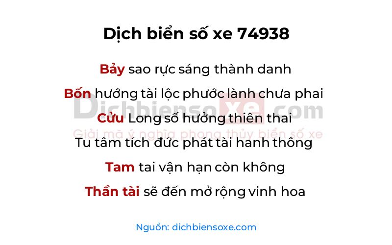 Dịch thơ biển số 74938