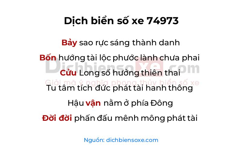 Dịch thơ biển số 74973