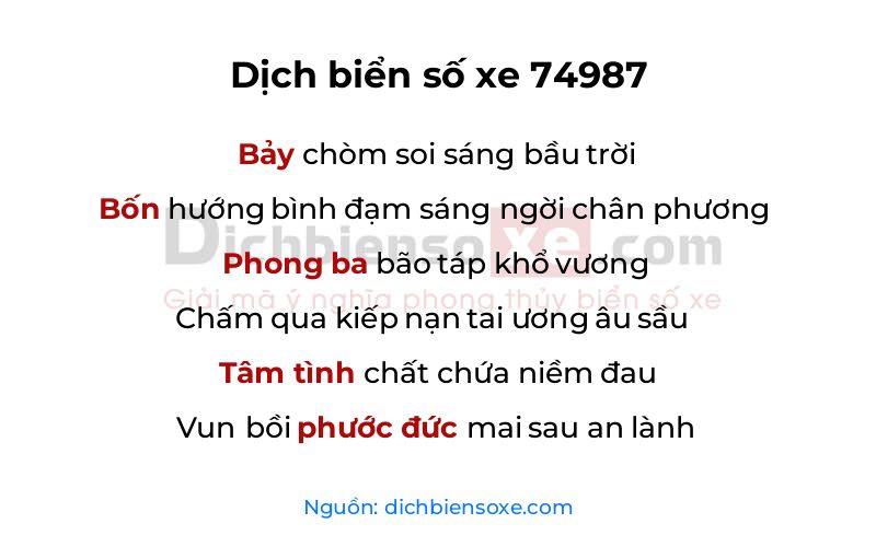 Dịch thơ biển số 74987