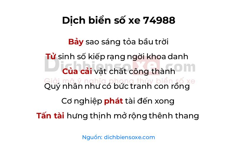 Dịch thơ biển số 74988