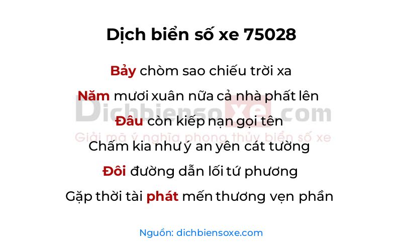 Dịch thơ biển số 75028