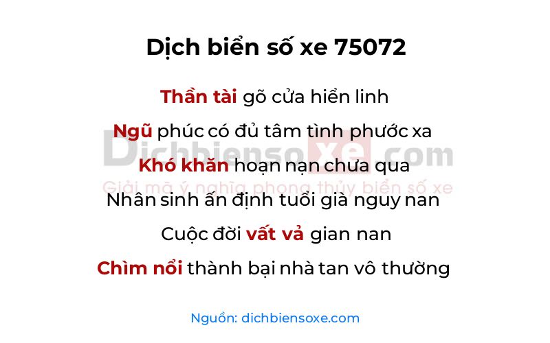 Dịch thơ biển số 75072