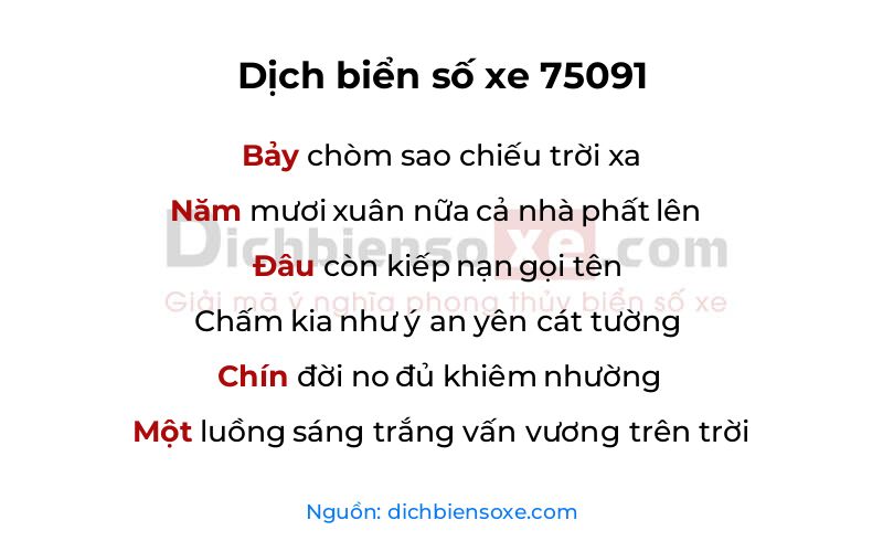 Dịch thơ biển số 75091