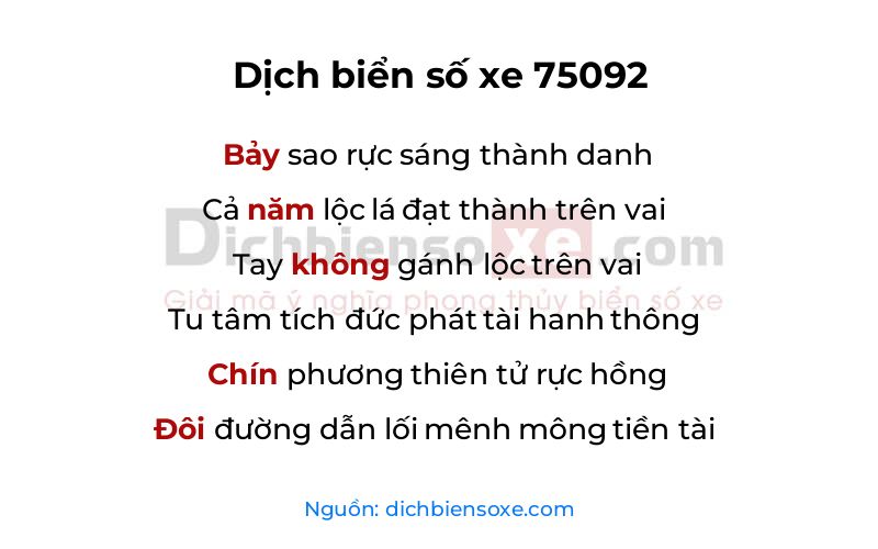 Dịch thơ biển số 75092