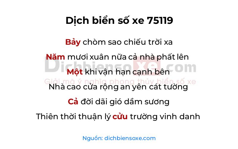 Dịch thơ biển số 75119