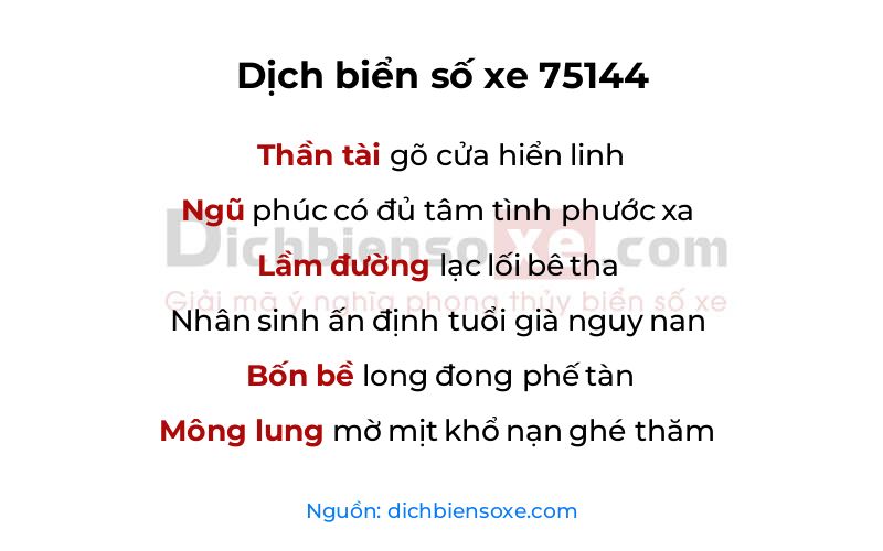 Dịch thơ biển số 75144