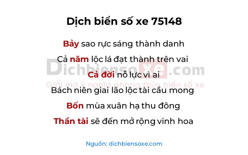 Dịch thơ biển số 75148