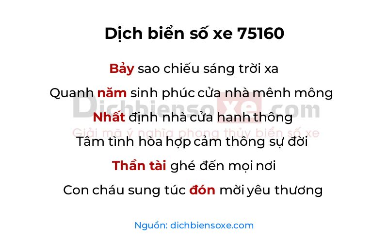 Dịch thơ biển số 75160