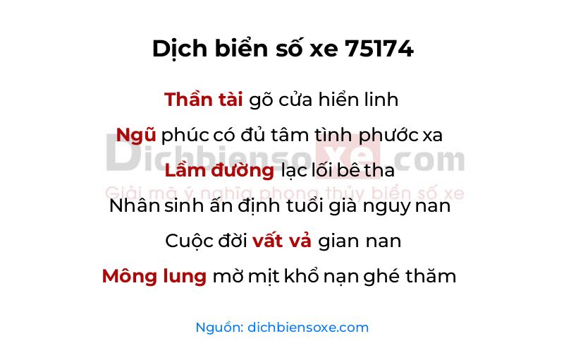 Dịch thơ biển số 75174