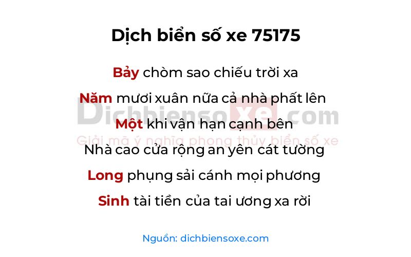 Dịch thơ biển số 75175