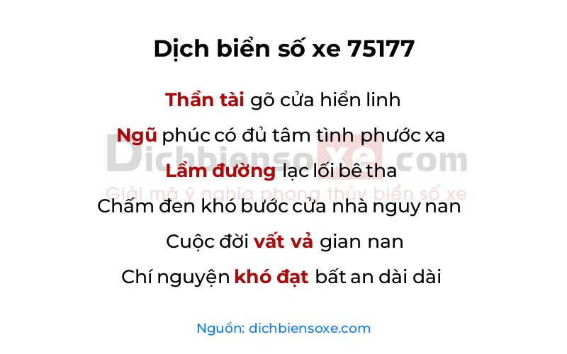 Dịch thơ biển số 75177