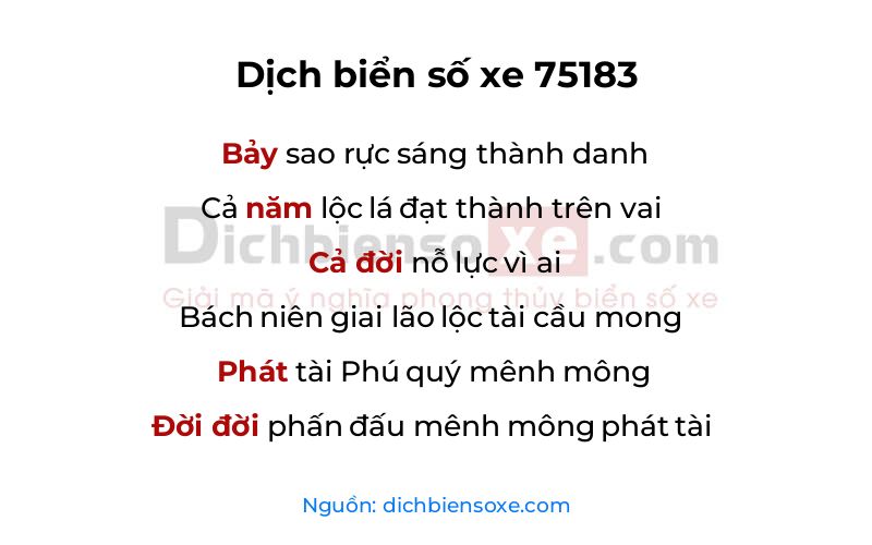 Dịch thơ biển số 75183