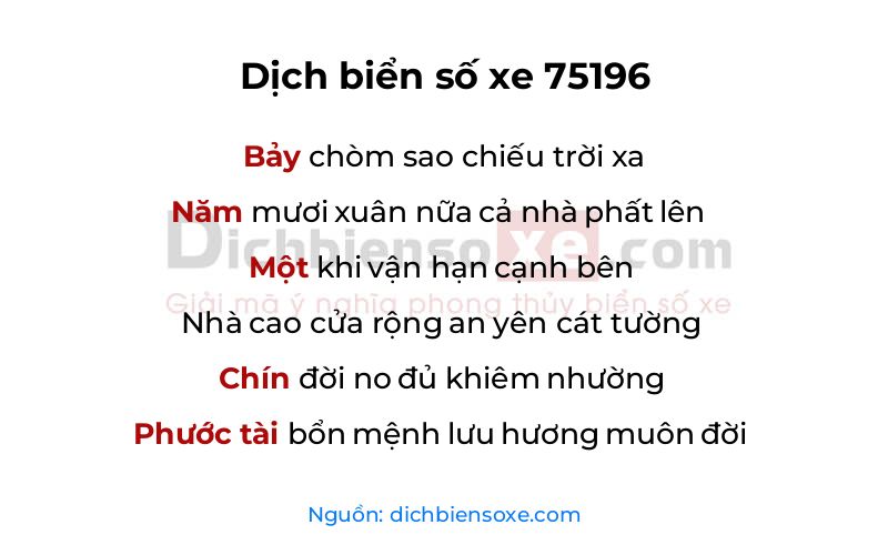 Dịch thơ biển số 75196