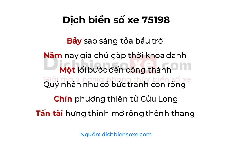 Dịch thơ biển số 75198