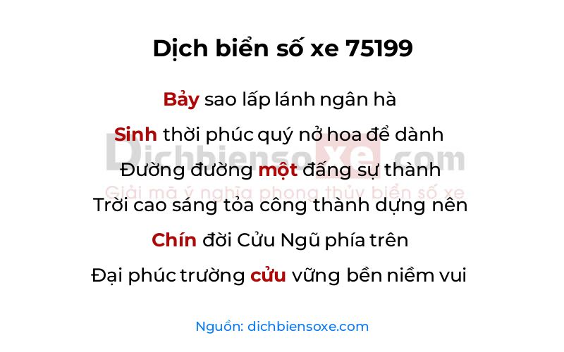 Dịch thơ biển số 75199