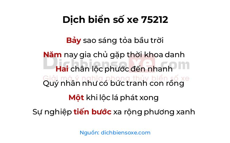 Dịch thơ biển số 75212