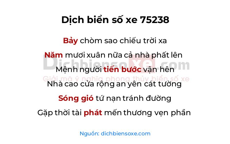 Dịch thơ biển số 75238