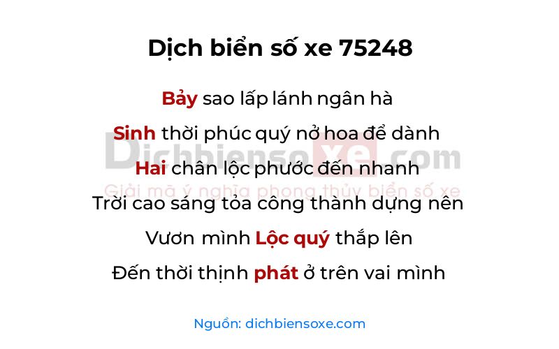 Dịch thơ biển số 75248