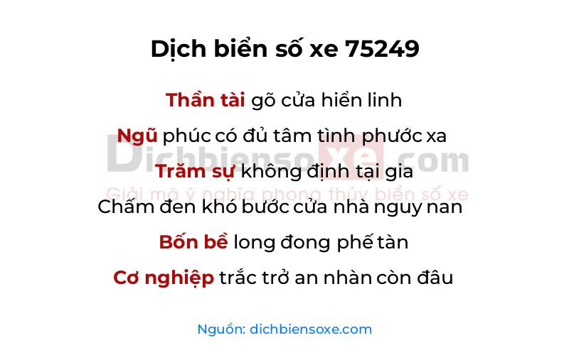 Dịch thơ biển số 75249