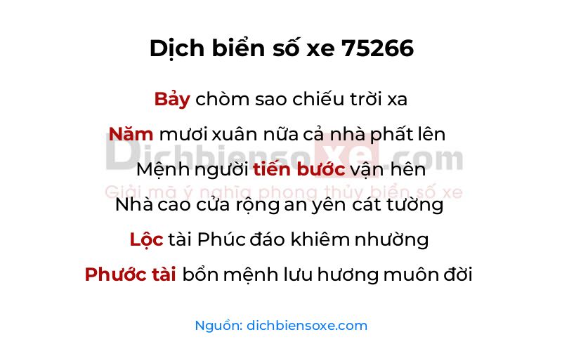 Dịch thơ biển số 75266