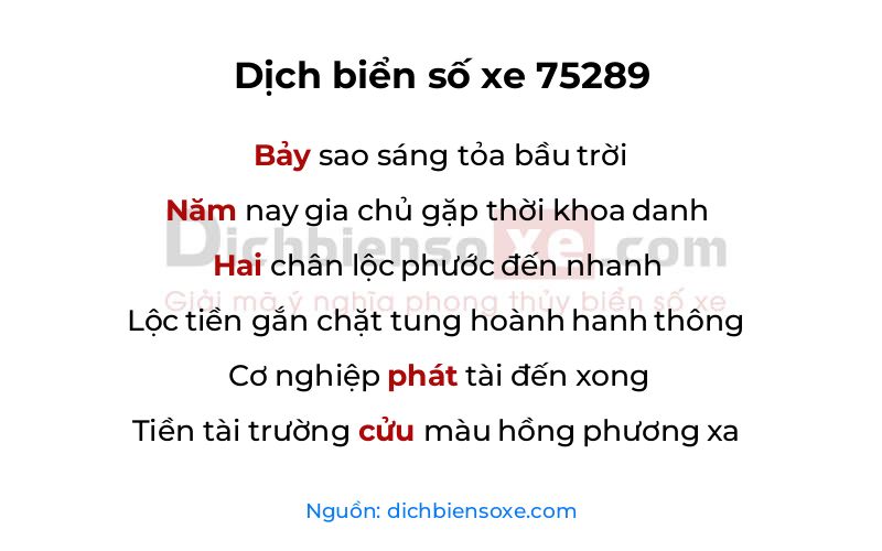 Dịch thơ biển số 75289
