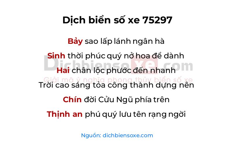 Dịch thơ biển số 75297