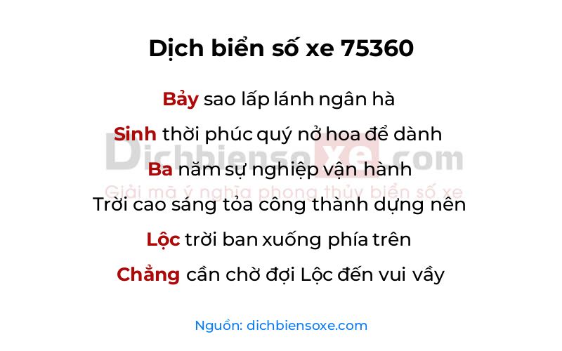 Dịch thơ biển số 75360