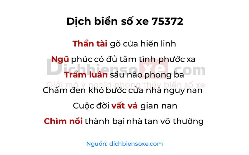 Dịch thơ biển số 75372