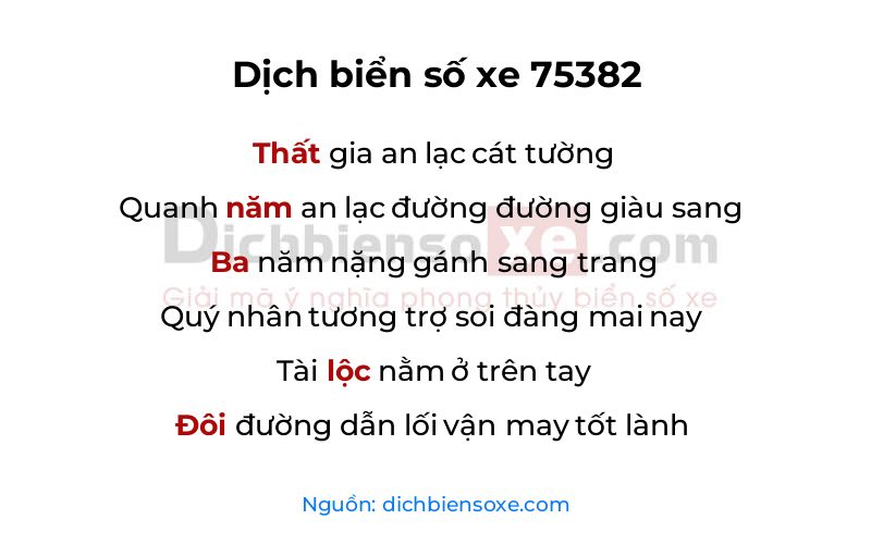 Dịch thơ biển số 75382